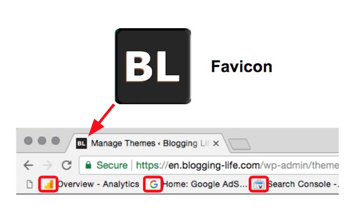 Favicon on Chrome browser tab and bookmarks